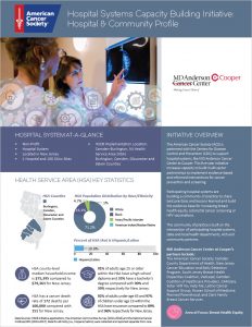 Cover MD Anderson Profile